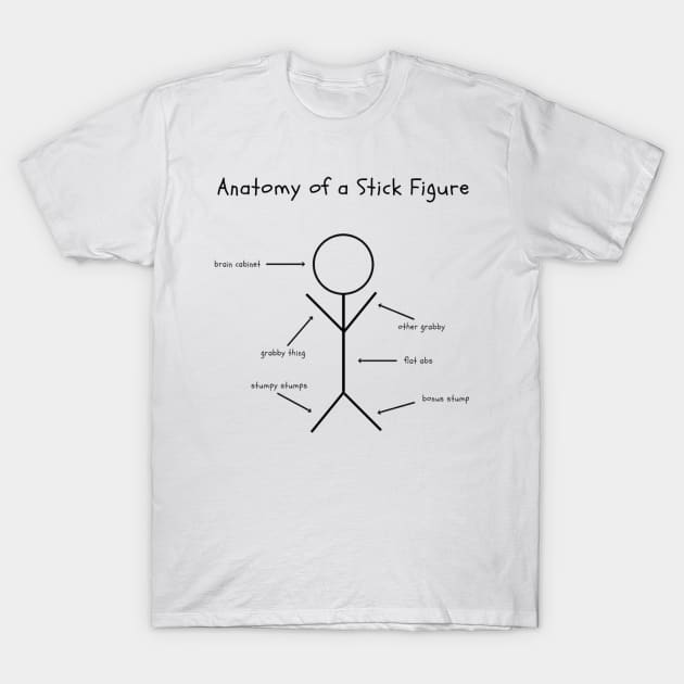 Anatomy of a Stick Figure T-Shirt by NoColorDesigns